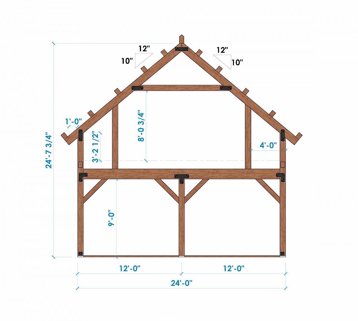 Timberlyne Magnolia 24x36 Barn Ponderosa Frame