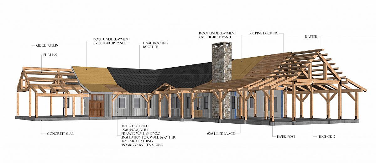 Timberlyne Collie Timber Frame Home Design Cutout