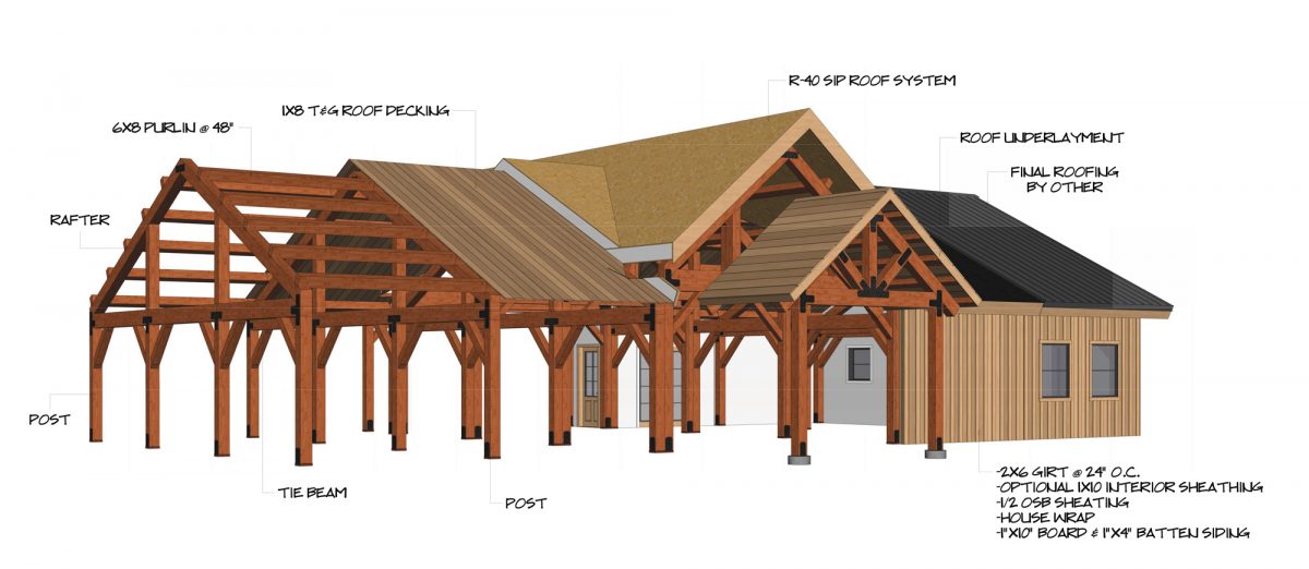 Timberlyne Columbia Home Cutout