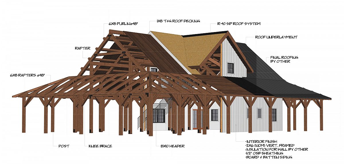 Timberlyne Huxley Home Design Cutout