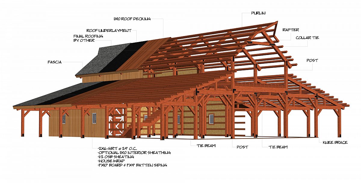 Timberlyne Goldenrod Barn Timber Frame Cutout