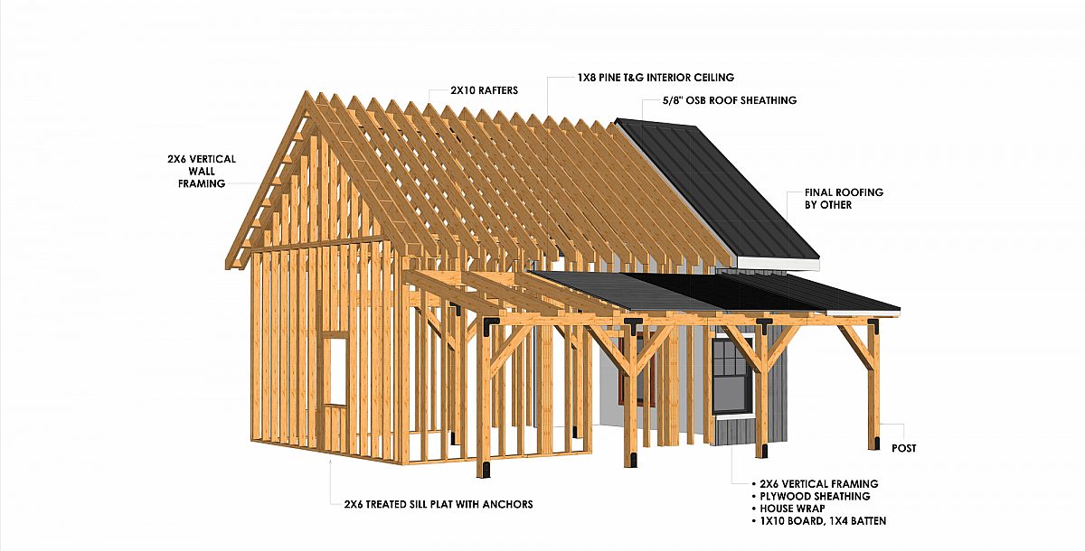 Timberlyne Sparrow Cabin 20x30 Cutout Rendering