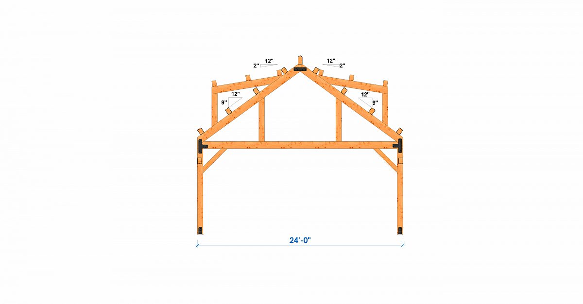 Timberlyne High Point 24x60 1300 SF Ponderosa Bent 2
