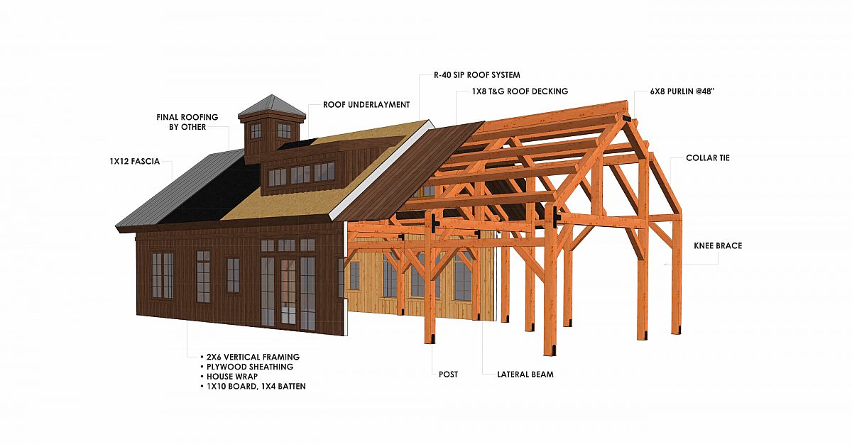 Timberlyne High Point 24x60 1300 SF Ponderosa Cutout