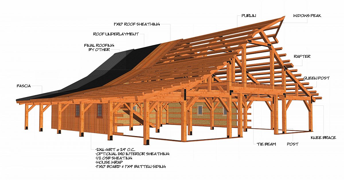 Timberlyne Butternut Barn Timber Frame Cutout