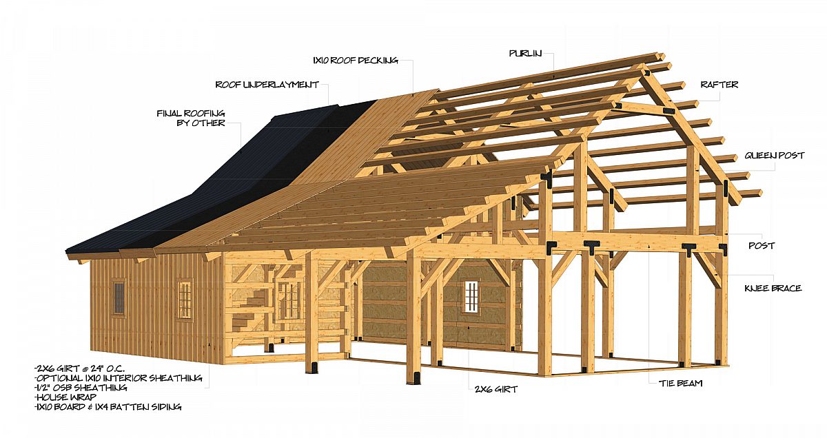 Timberlyne Lily Barn Timber Frame Cutout
