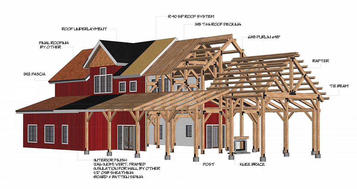 Timberlyne Witherspoon Home Design Cutout