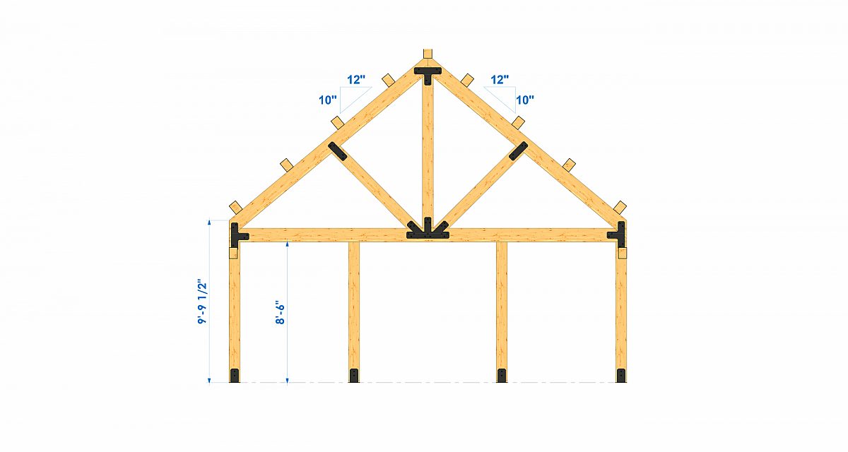 Timberlyne Hayden 24x48 1152 SF Ponderosa Bent 2
