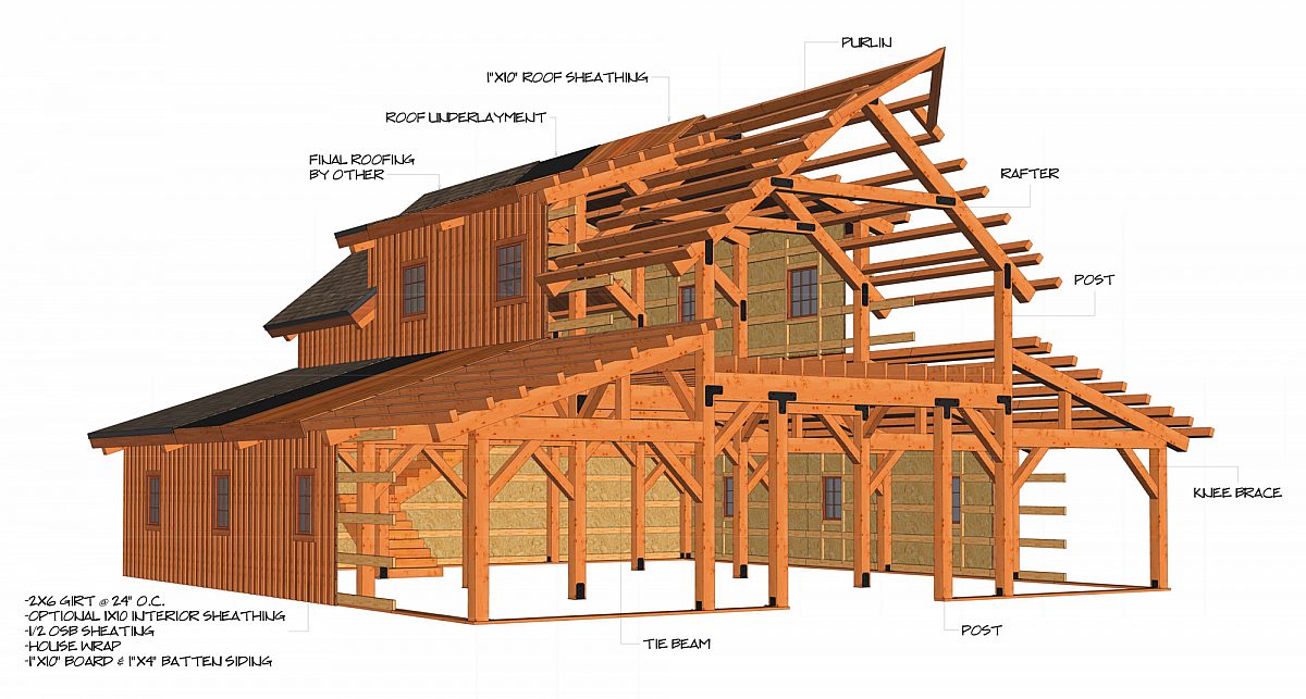 Timberlyne Sunflower Barn Timber Frame Cutout