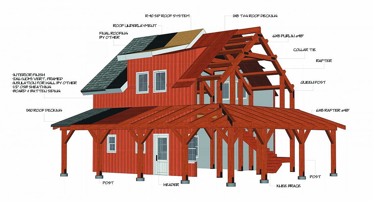 Timberlyne Cantata Cutout Barn Home