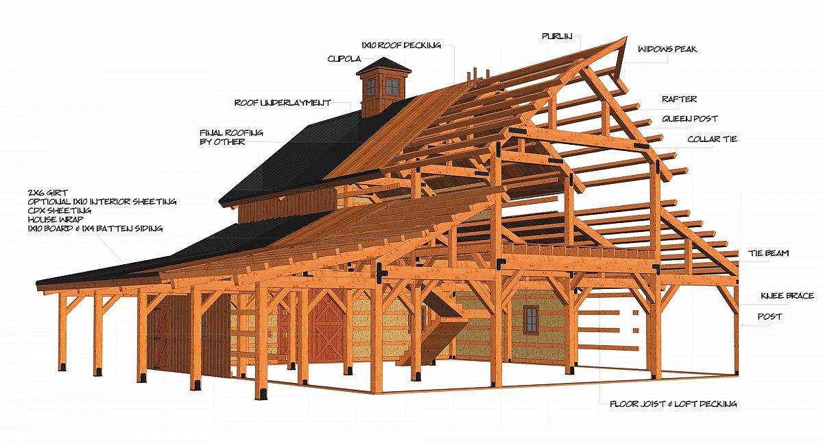 Timberlyne Gunnar Barn Timber Frame Cutout