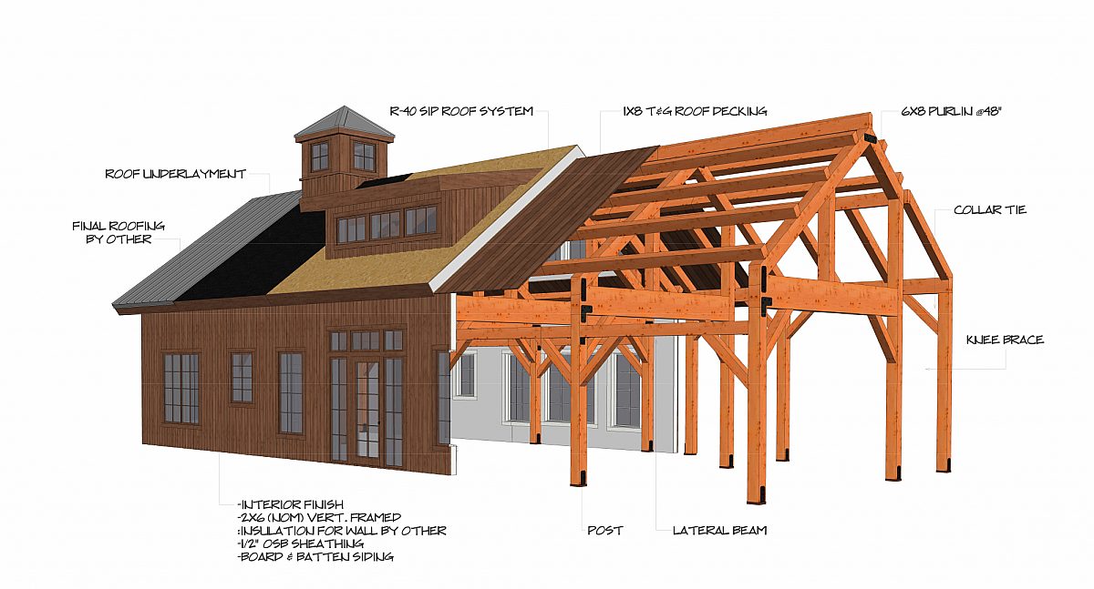 Timberlyne High Point Cutout