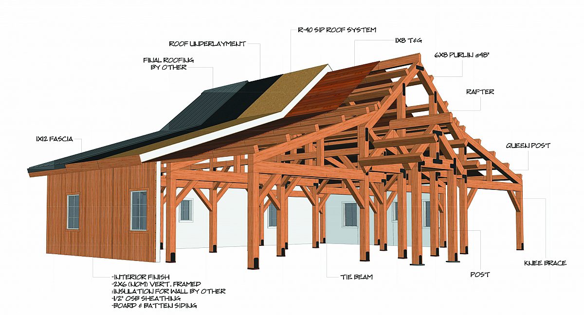 Timberlyne Hubbard Home Cutout