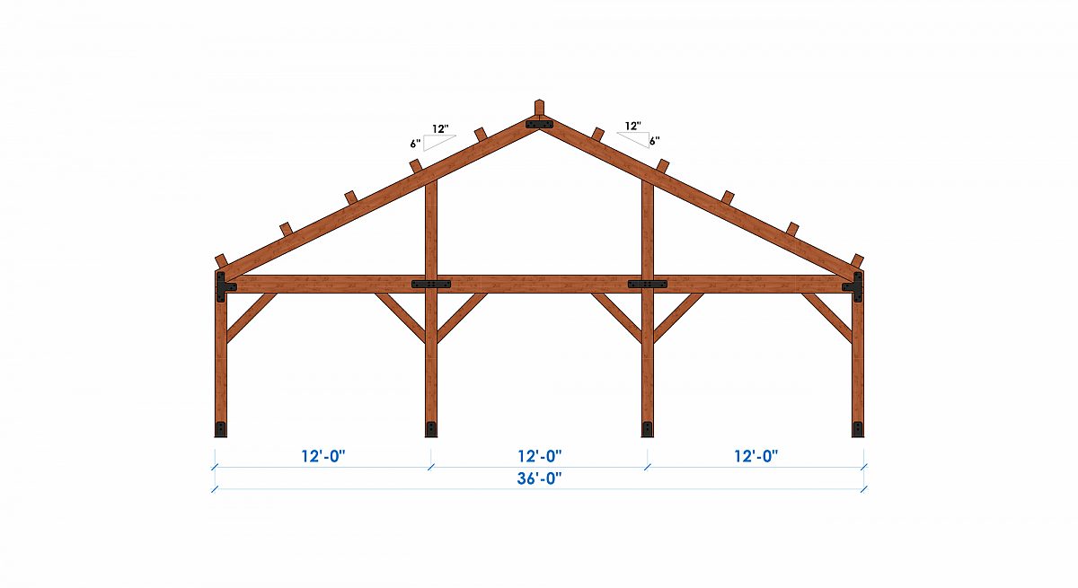 Timberlyne Columbia 36 x68 2568 SF Combination Bent 2