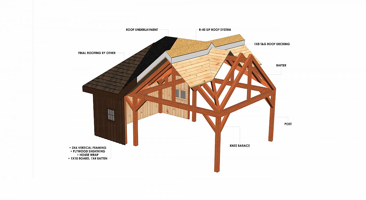 Timberlyne Teton 20x30 Tiny Home Cutou