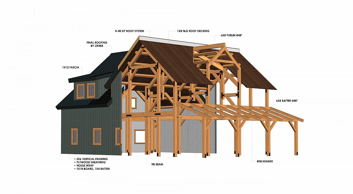 Timberlyne Cooper 36x48 2592 Combination Cutout