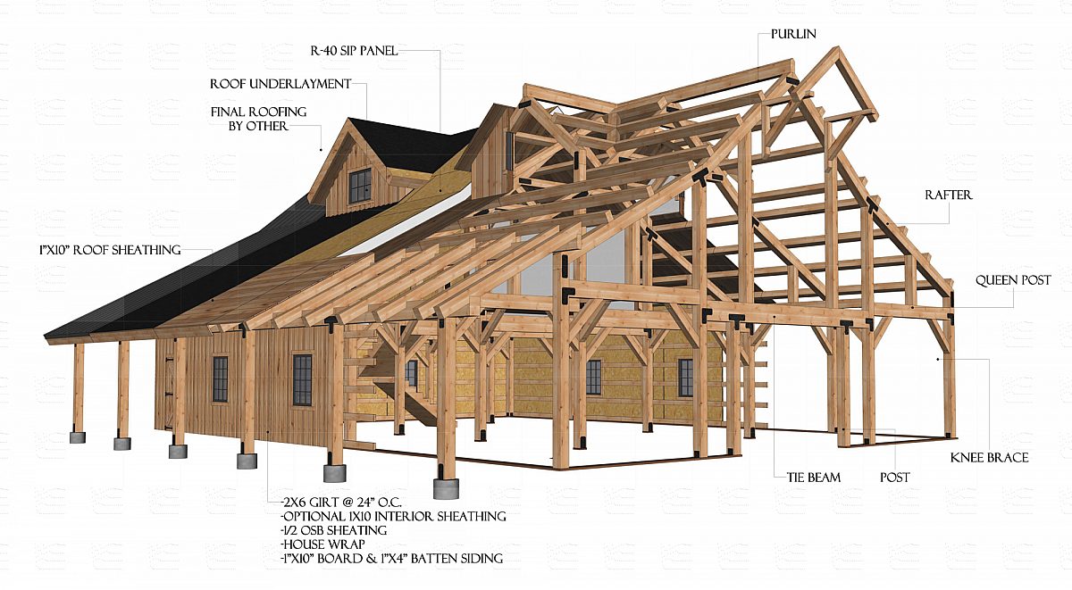 Timberlyne Landan Loft Living Home Cutout