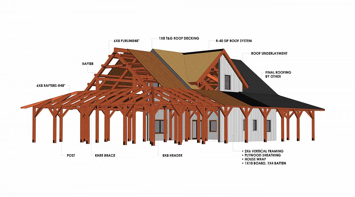 Timberlyne Huxley 30x60 2845 SF Ponderosa Home Cutout
