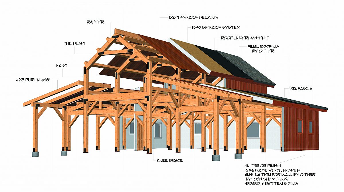 Timberlyne Wildcat Cutout Timber Frame Home