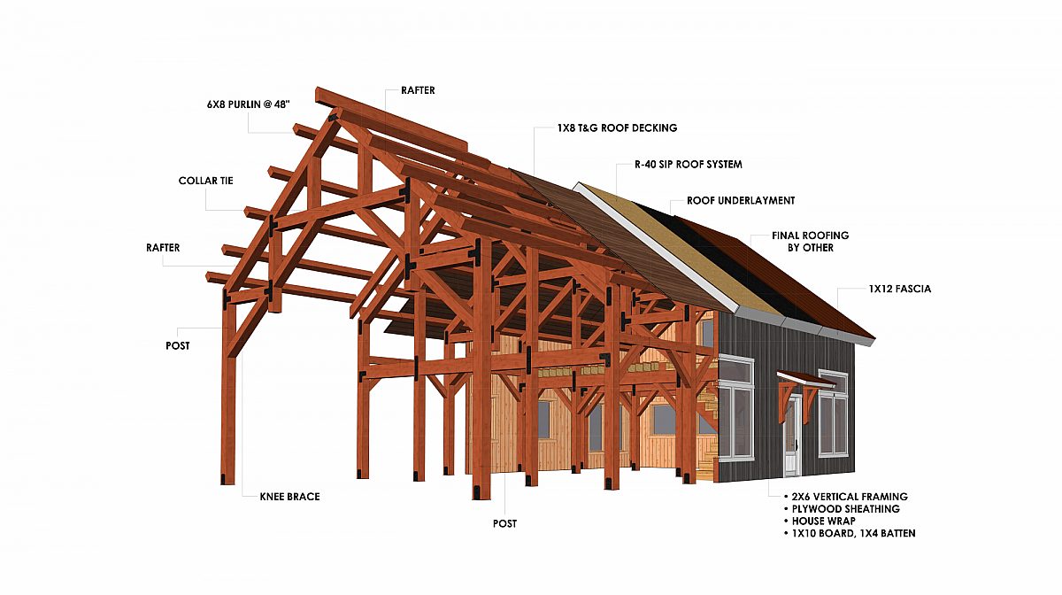 Timberlyne Hunter 30x40 1800 SF 30x40 Ponderosa Home Cutout