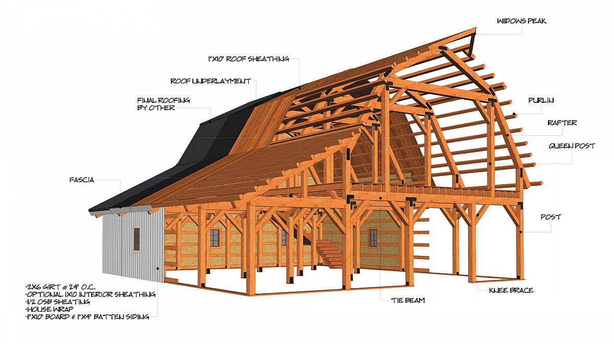 Timberlyne Rose Barn Timber Frame Cutout