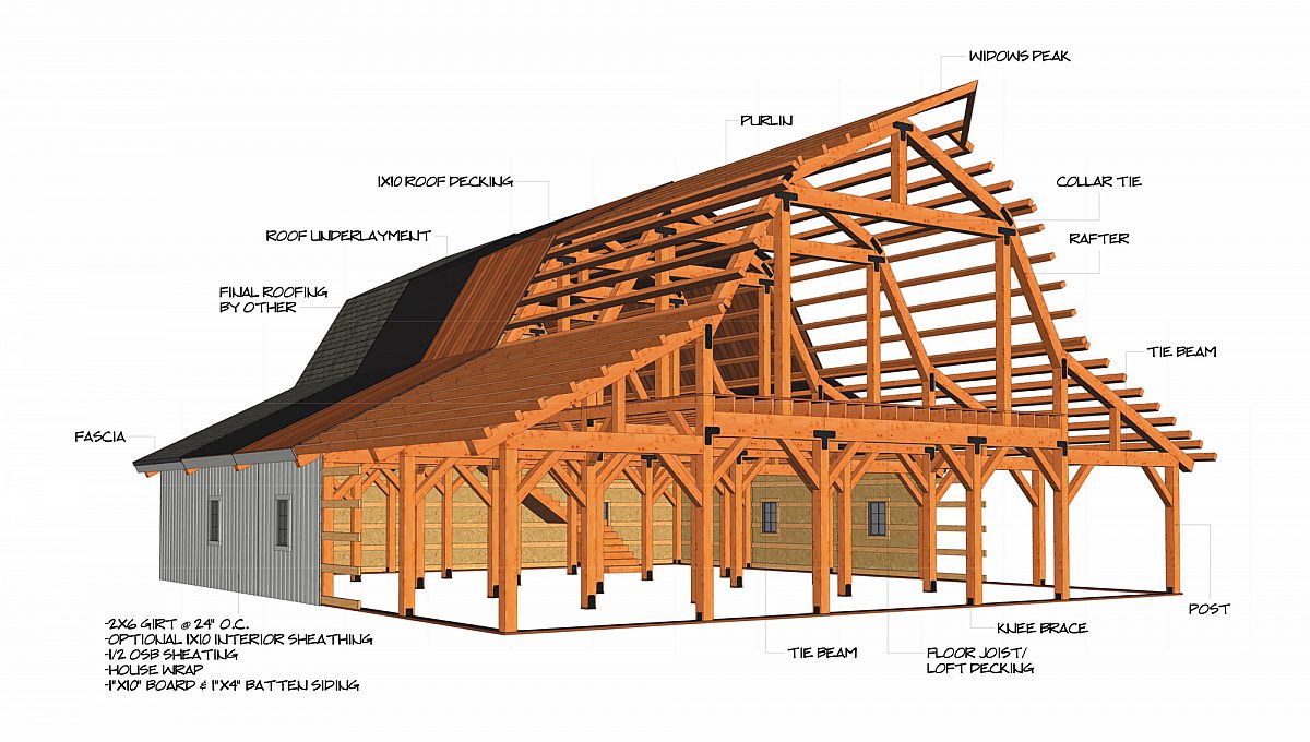 Timberlyne Clover Barn Timber Frame Cutout