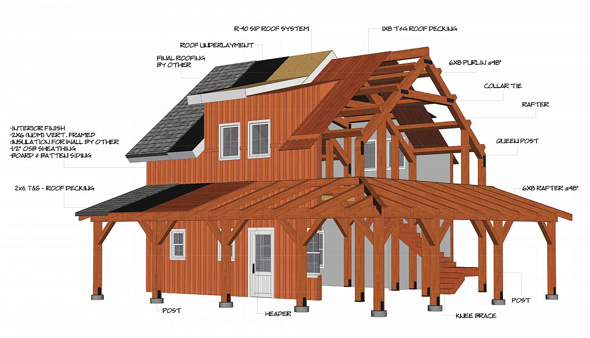 Timberlyne Cantata 3 D Cutout Barn Home