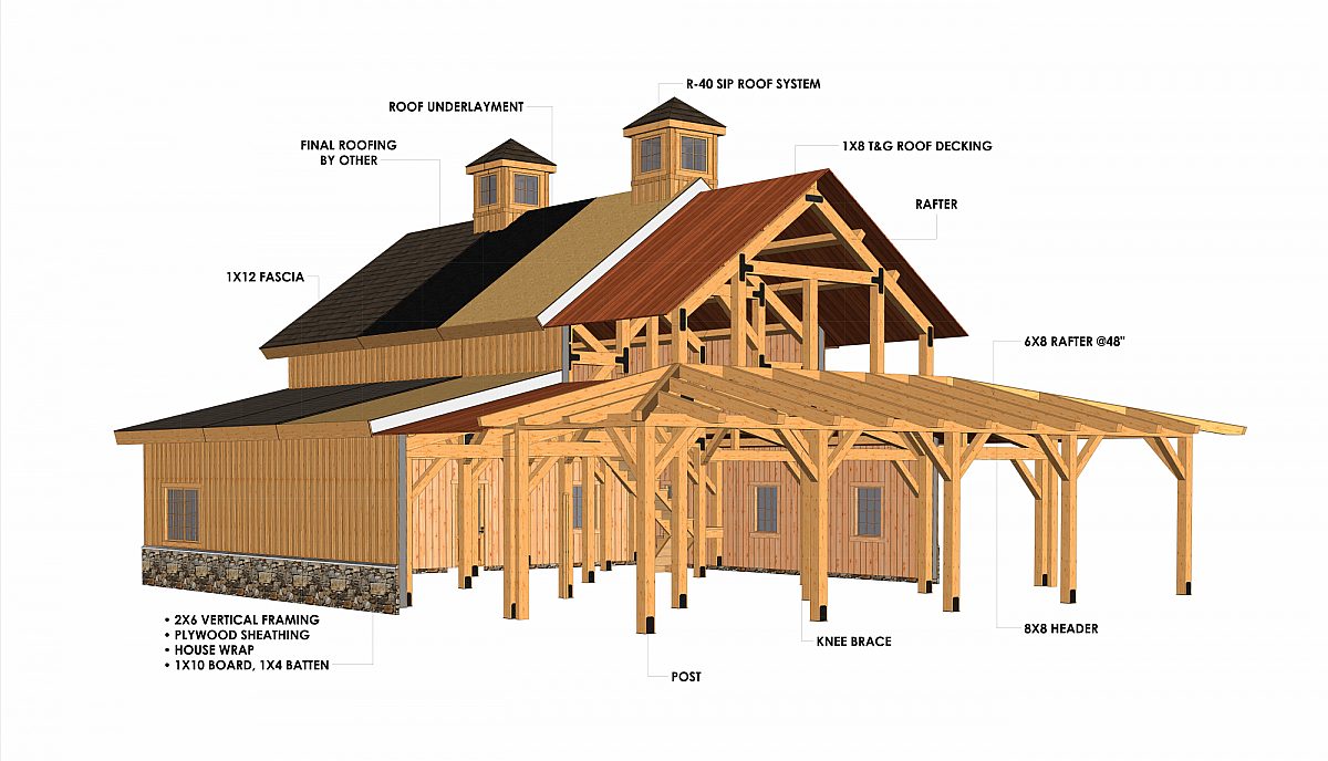 Timberlyne Watson 46x48 2736 SF Western Cutout