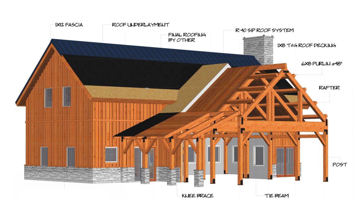 Timberlyne Alpine Home Design Cutout