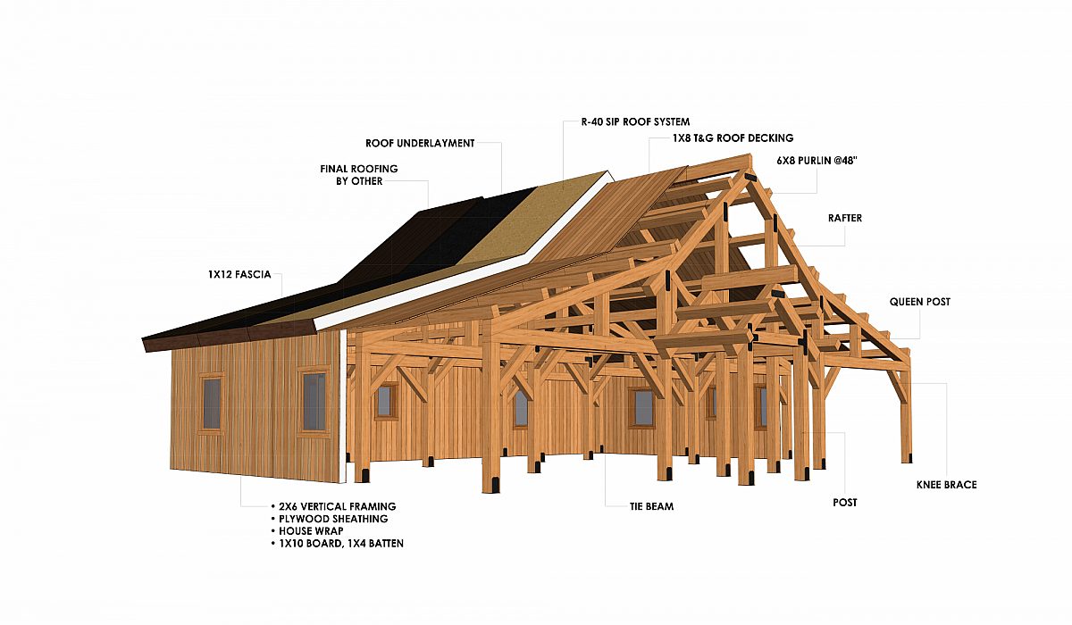 Timberlyne Hubbard 50x36 1800 SF Ponderosa Home Cutout