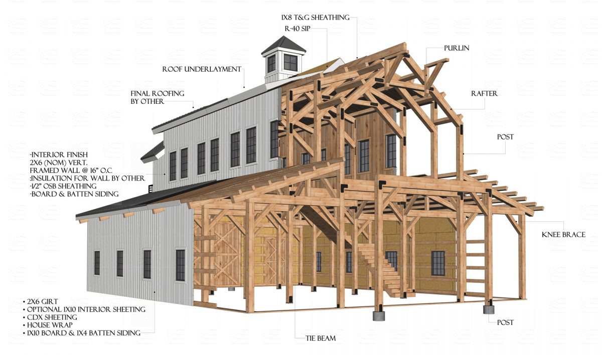 Timberlyne Lennox Loft Living Home Barn Cutout