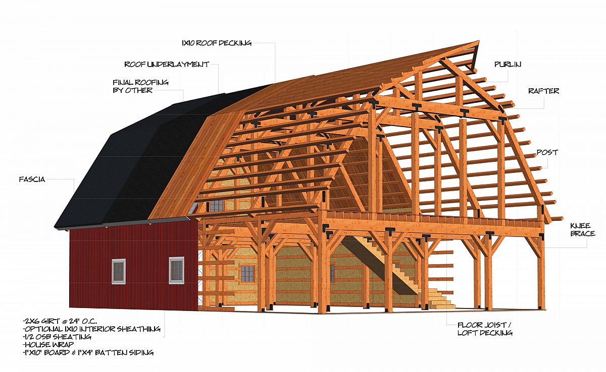 Timberlyne Sage Barn Timber Frame Cutout