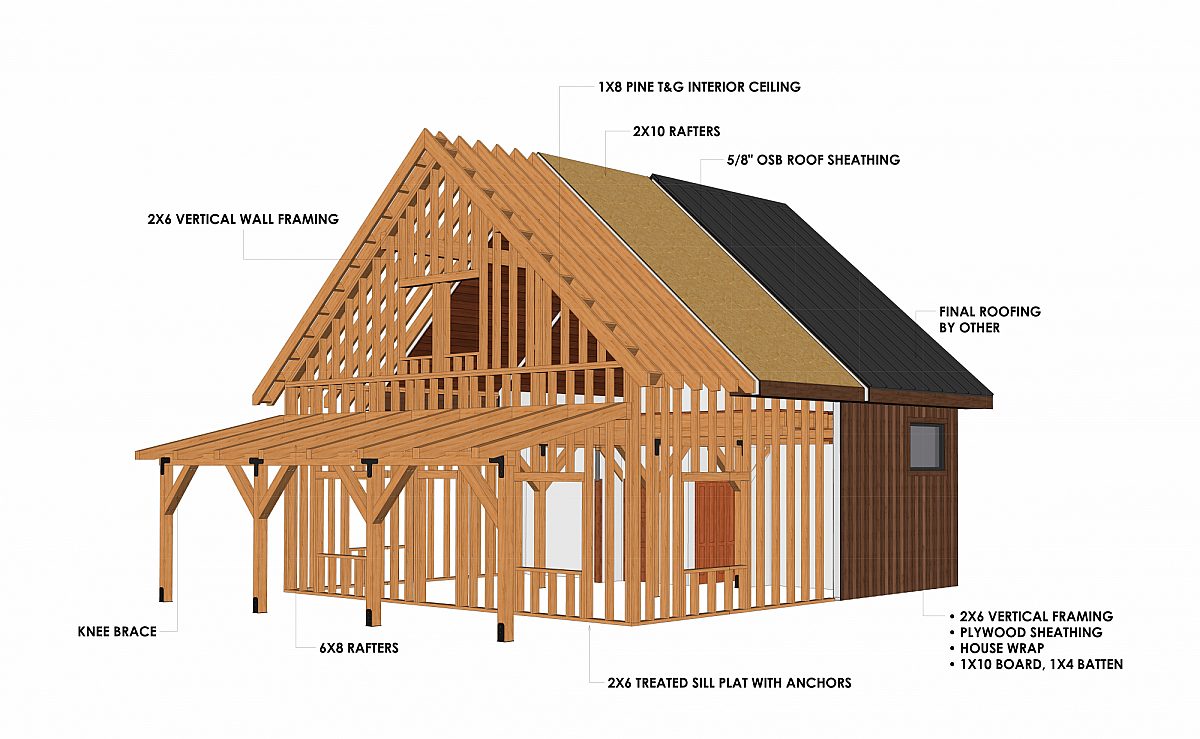 Timberlyne Blue Jay Cabin 30x30 Cutout Rendering