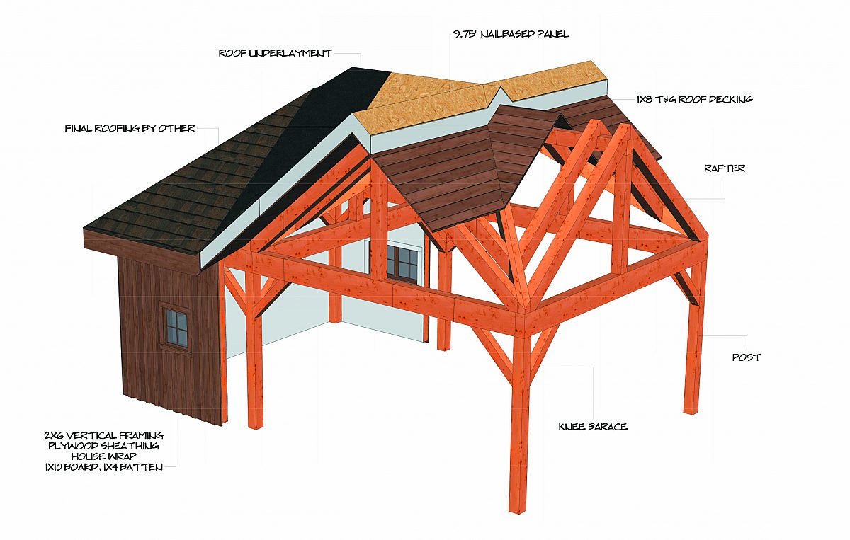 Timberlyne Teton Tiny Home Cutout