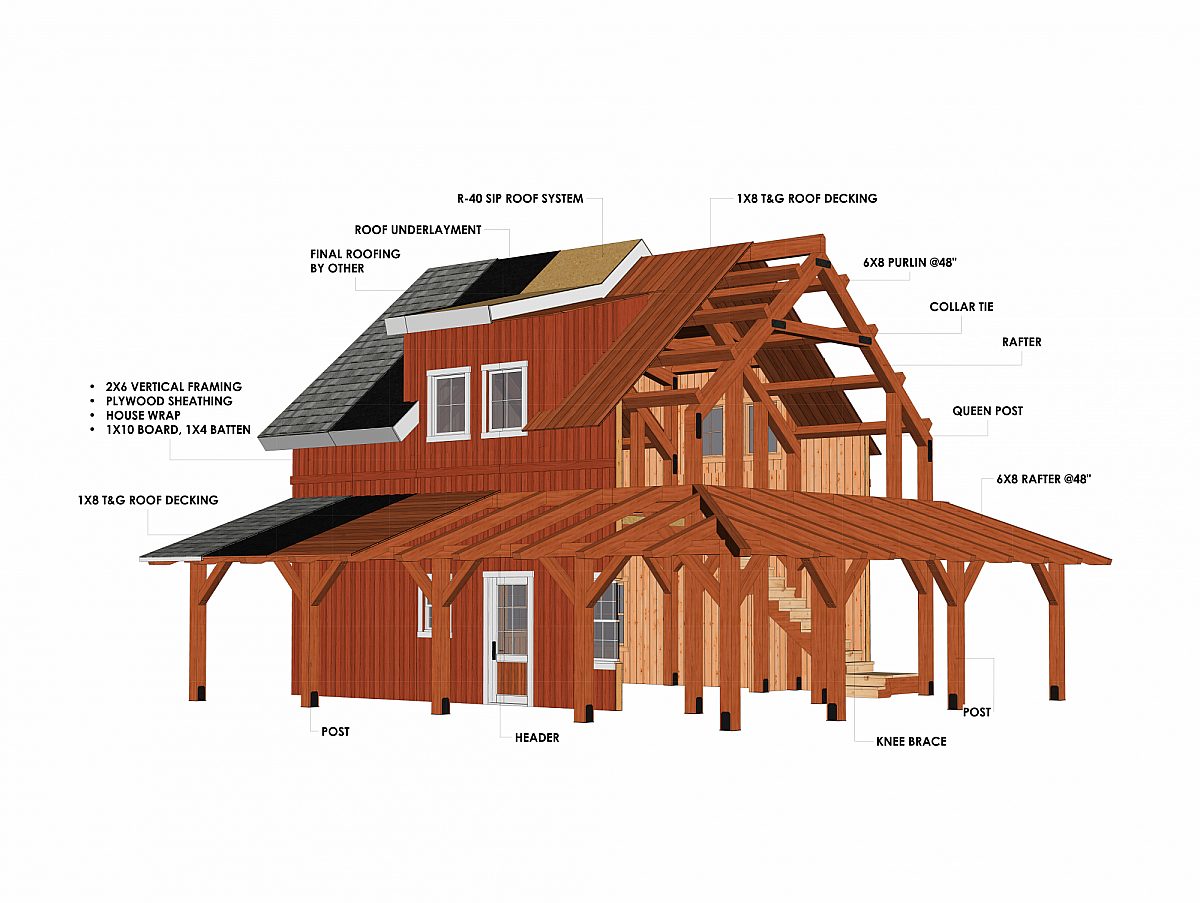 Timberlyne Cantata 24x30 Ponderosa Cutout