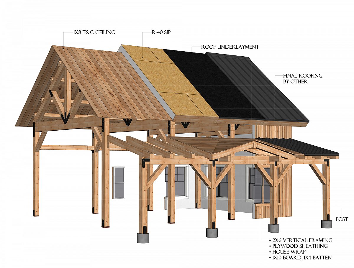 Timberlyne Sparrow Cabin Home Cutout